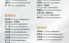 重庆铜梁龙五名球员成功入选U23国家男子足球队，刘建业表示将代表国家出战，全力以赴为国争光！